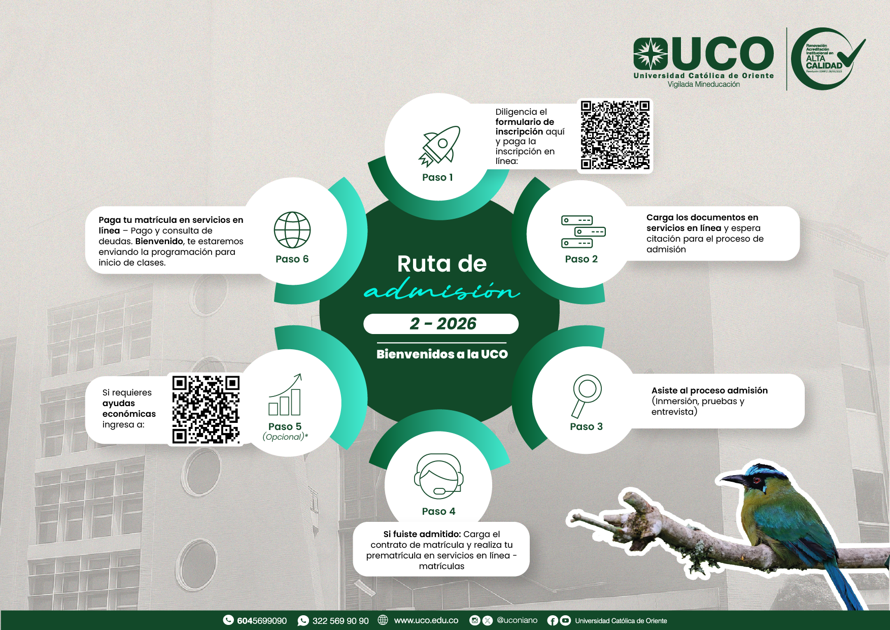 Ruta de admisión horizontal 2-2026 copia